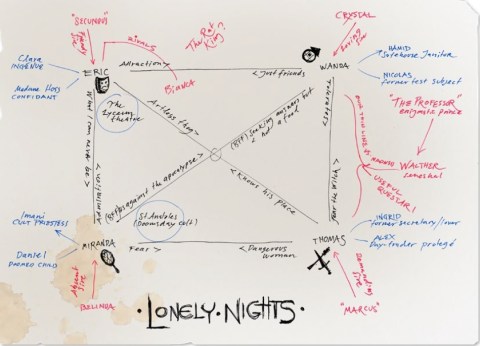 V5 - Relationshipmap - Beziehungsnetz