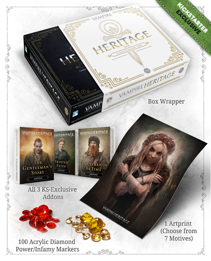 Vampire: The Masquerade Heritage - Graphik was in der Kickstarter Box zusätzlich drin ist