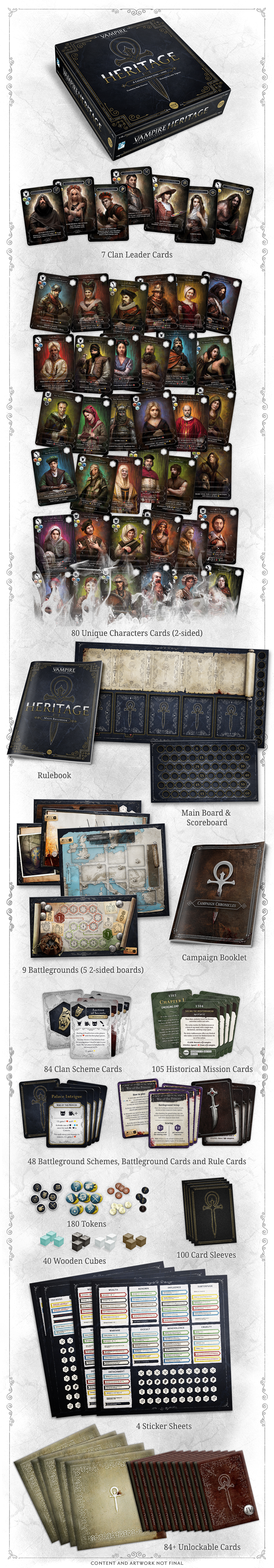 Vampire: The Masquerade Heritage - Graphik was in der normalen Box drin ist