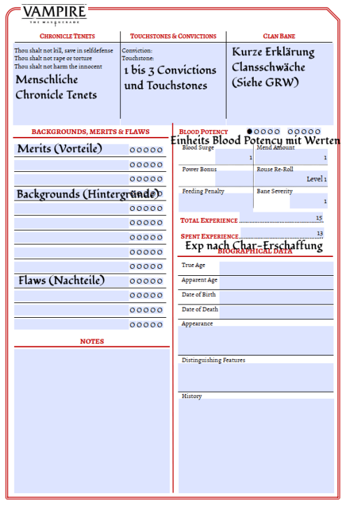 Zweite Seite des V5 Convention Charakter Sheet mit Kommentaren
