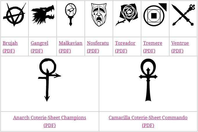 Vampire auf Conventions: Teil 2.1 – Die Spieler-Charaktere, Ergänzung und der&nbsp;Klüngel