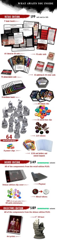 Vampire: The Masquerade - Blood Feud - Rewards Graphik