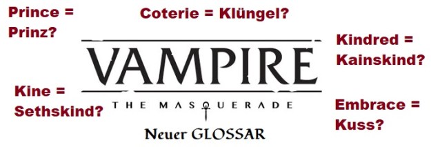 V5 Ulisses Spiele - Glossar