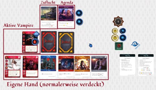 Vampire The Masquerade: Rivals - Screenshot von der Demo mit Beschriftung