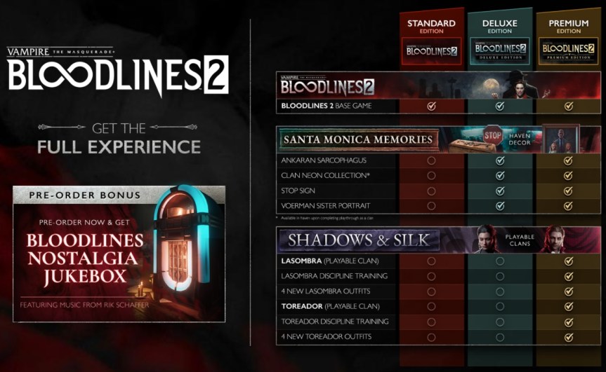 Bloodlines 2 - Graphische Übersichtder Inhalte (Grundspiel, Deluxe Version, Premium Version)